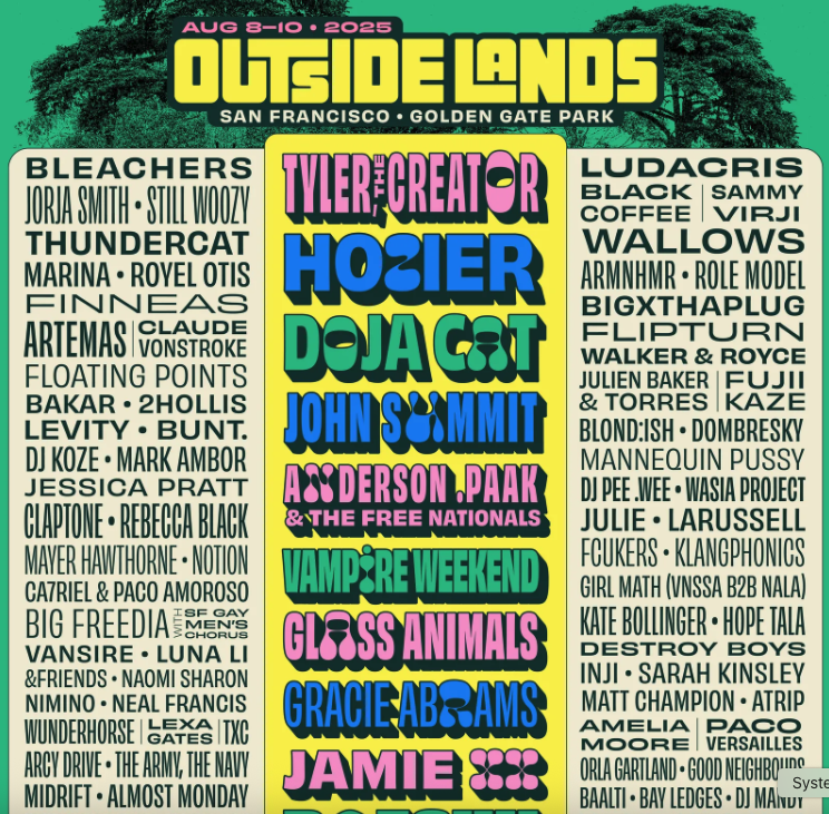 outside lands lineup